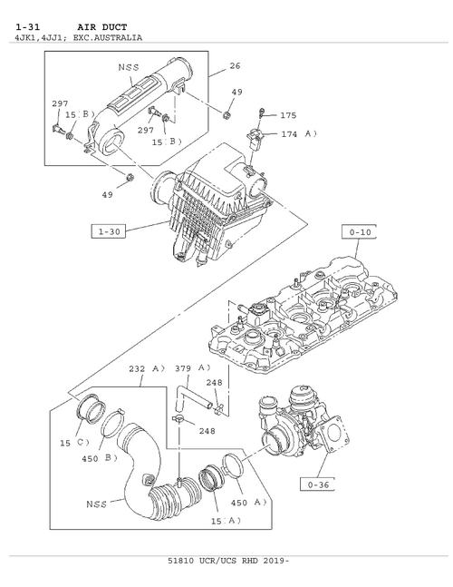 Partial Engine